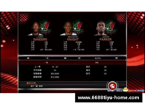 NBA球员名单全揭秘：各队阵容详细汇总及最新动态
