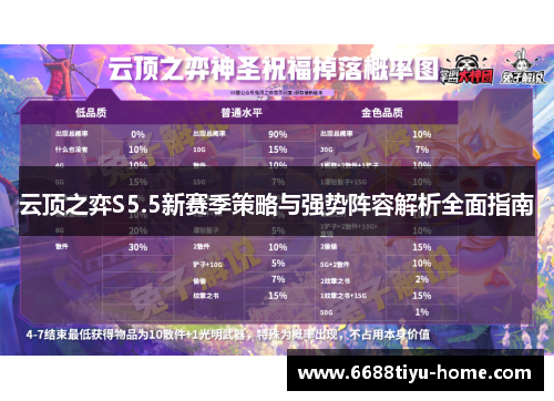 云顶之弈S5.5新赛季策略与强势阵容解析全面指南