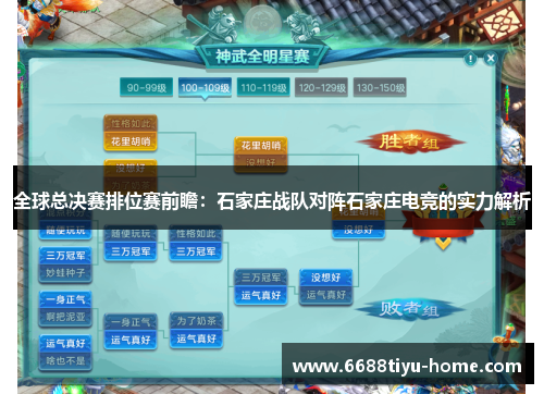 全球总决赛排位赛前瞻：石家庄战队对阵石家庄电竞的实力解析